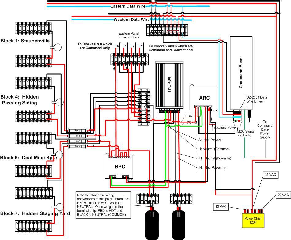 Feniex Hammer Wiring Diagram