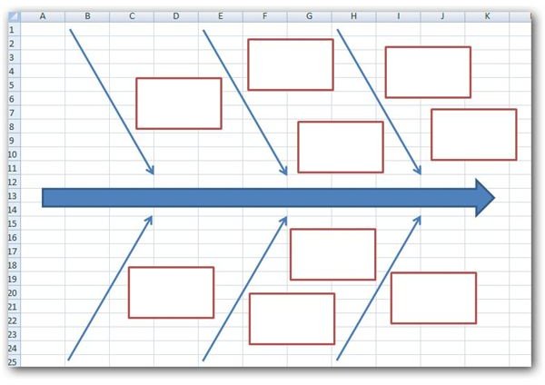 Fishbone Diagram Template Xls