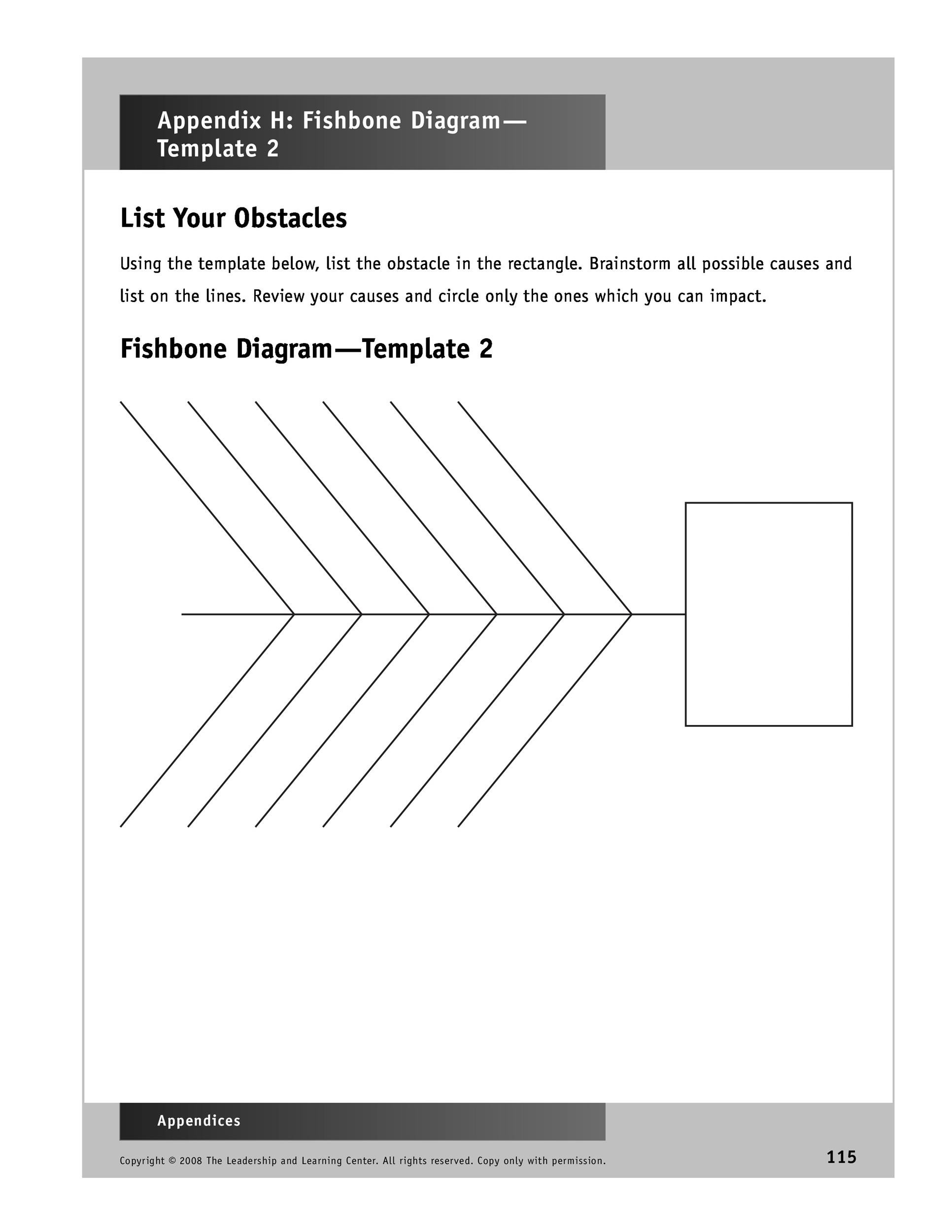 fishbone lab diagram template