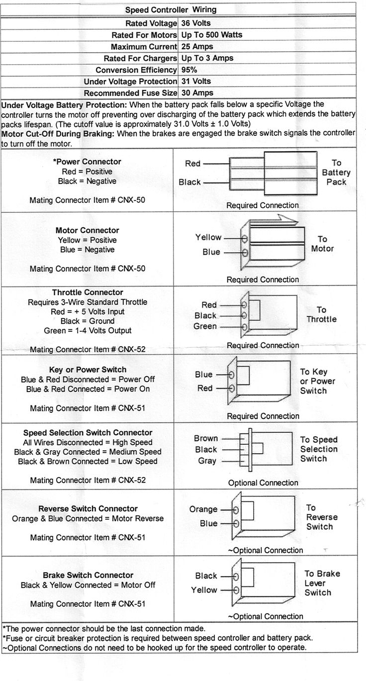 flightcomcom hub wiring diagram flightcomcom hub wiring diagram