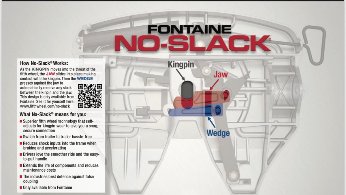 Fontaine Fifth Wheel Diagram