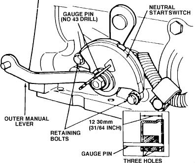 Ford C4 Neutral Safety Switch Wiring Diagram