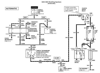 ford f50 starter wiring diagram
