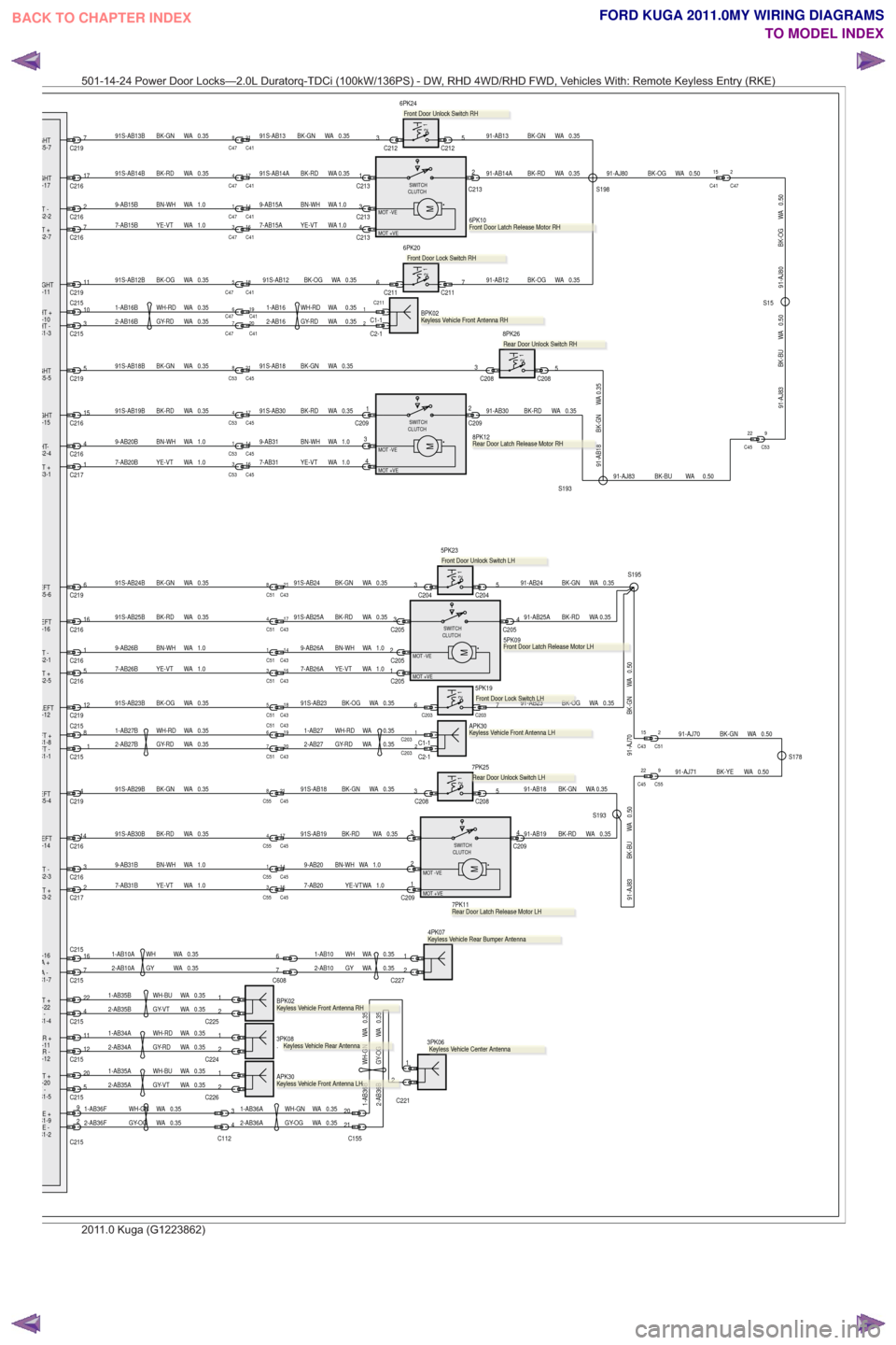 ford kuga wiring diagram ford kuga wiring diagram