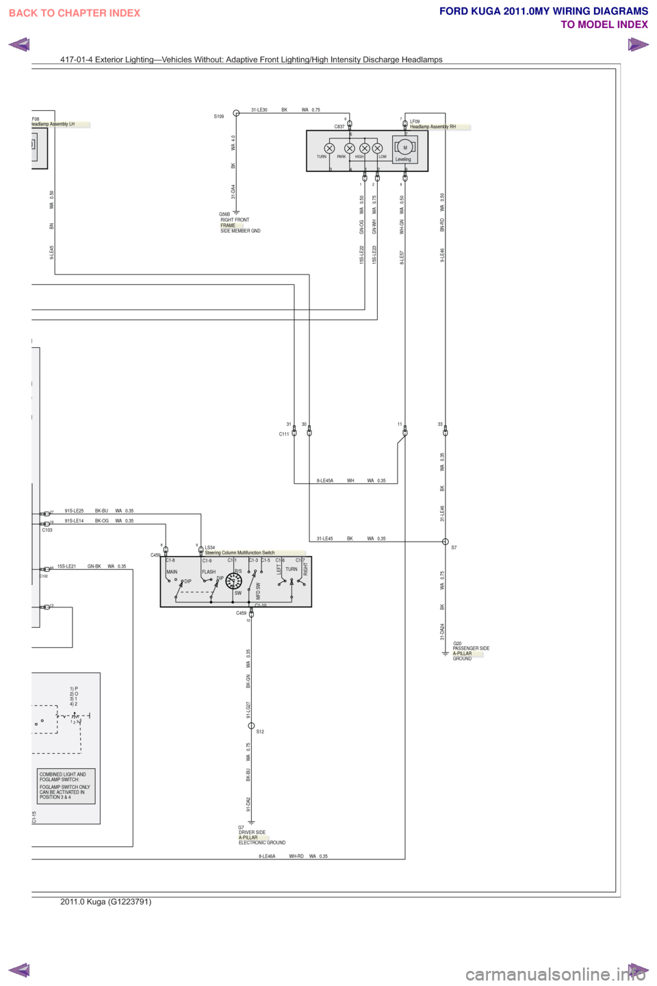 ford kuga wiring diagram ford kuga wiring diagram
