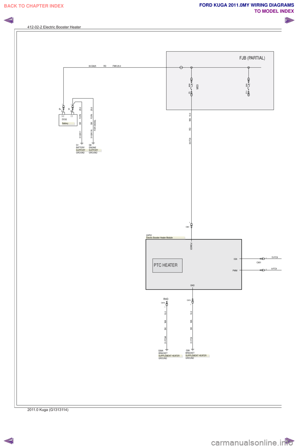 ford kuga wiring diagram ford kuga wiring diagram