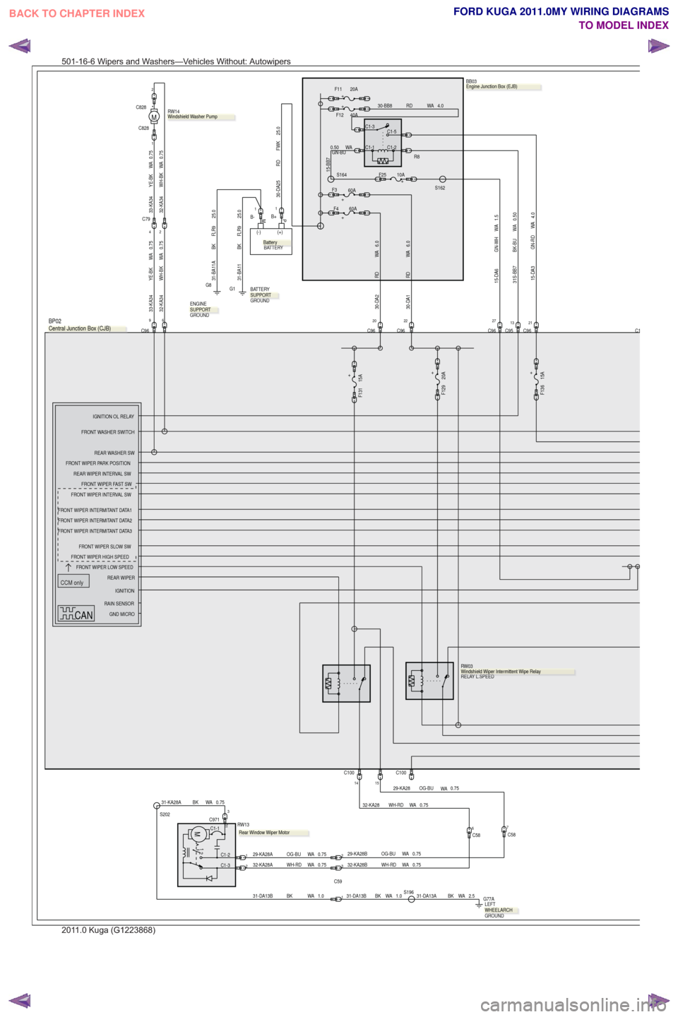 ford kuga wiring diagram ford kuga wiring diagram