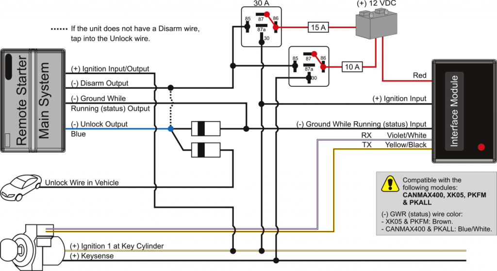 fortin car alarm wiring diagram fortin car alarm wiring diagram