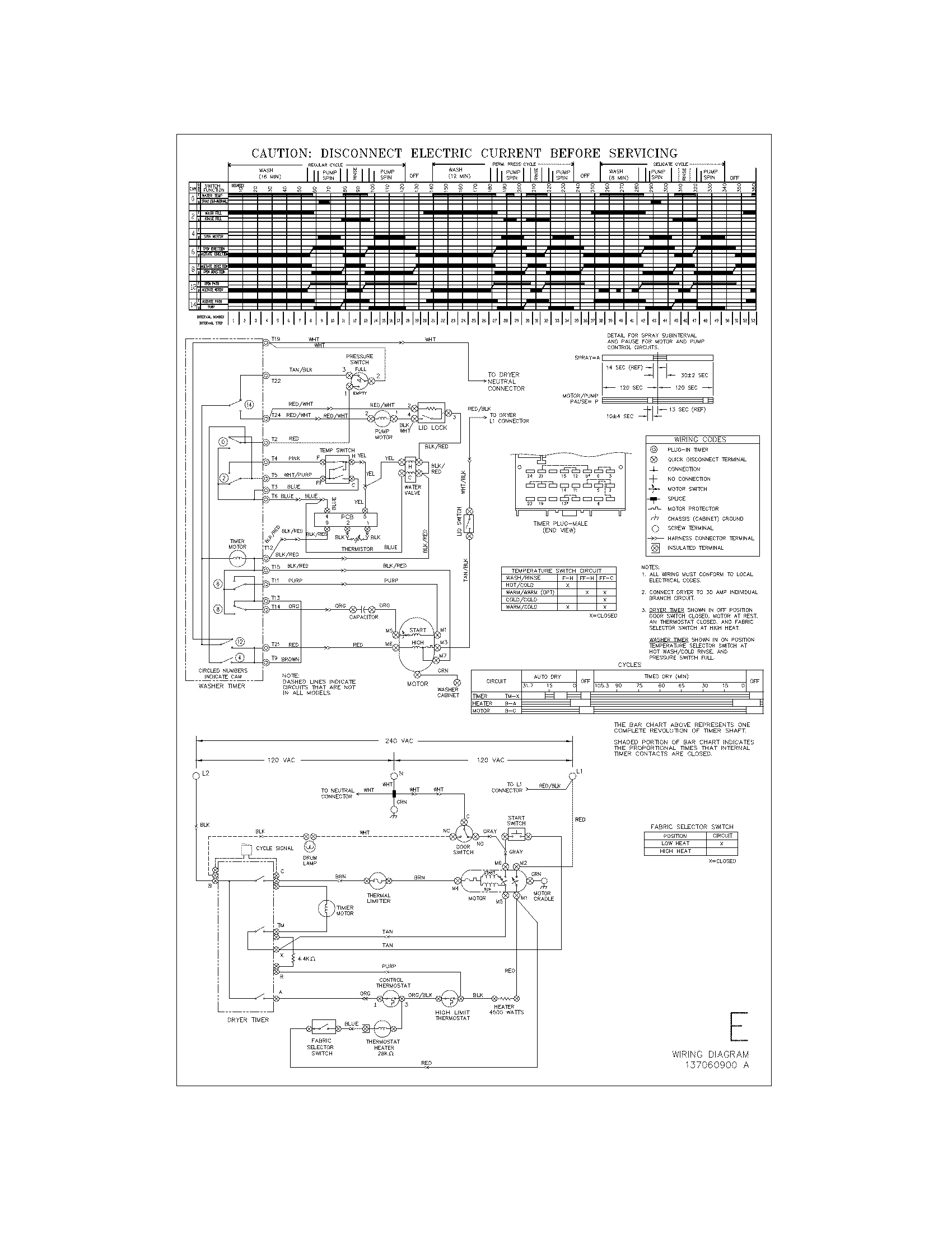frigidaire lc120f wiring diagram