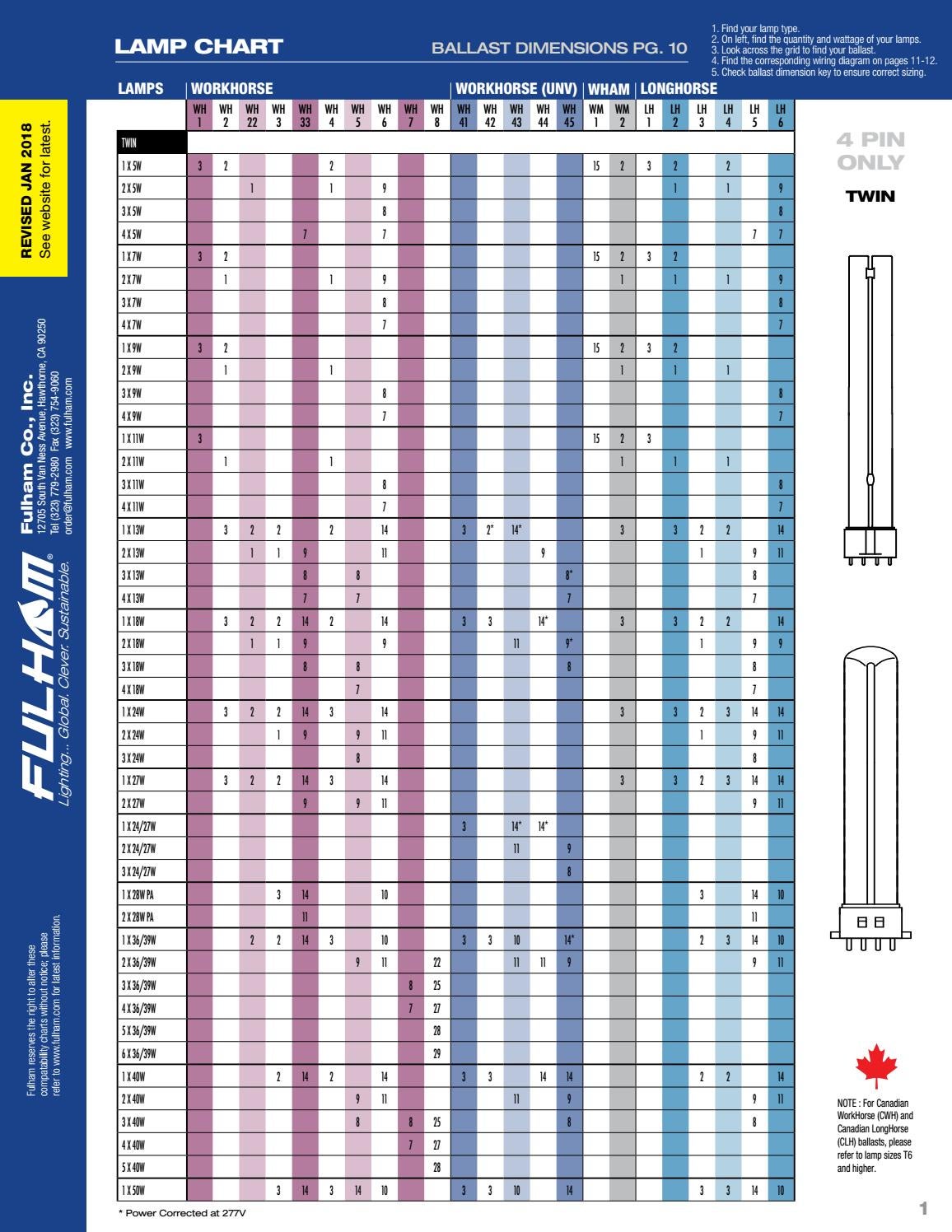 Fulham Workhorse 7 Wiring Diagram