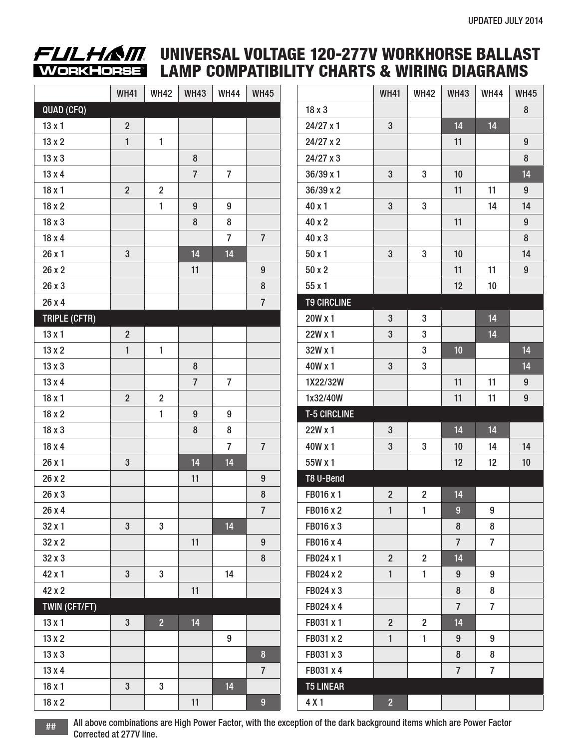 Fulham Workhorse Wh2120l Wiring Diagram