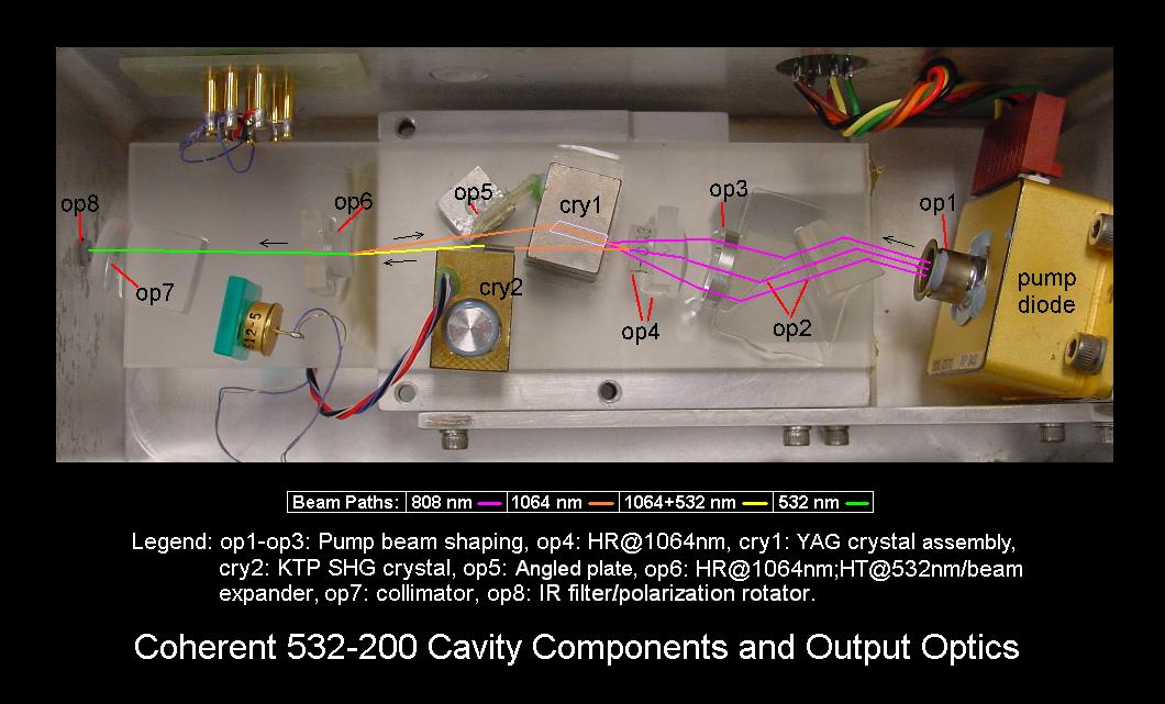 fused wiring vanilla