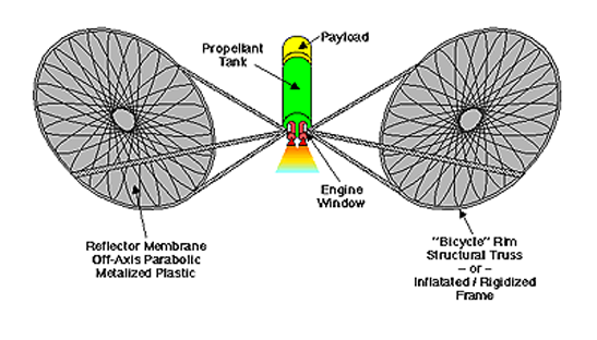 fusion led lights mc-x6 version 1.3 wiring diagram