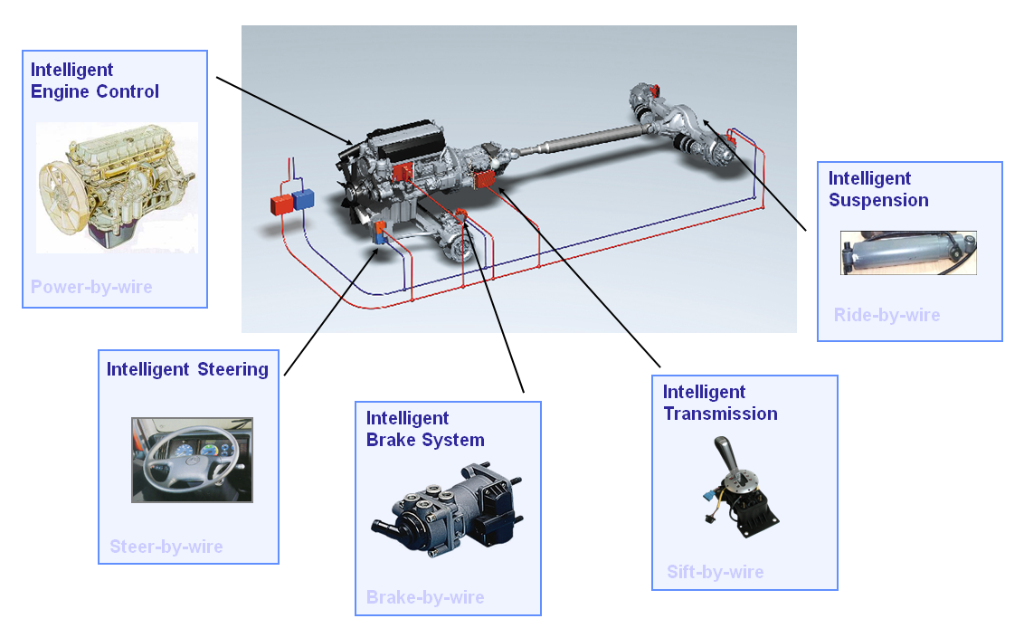 g932 marathon 1hp electric wiring diagram
