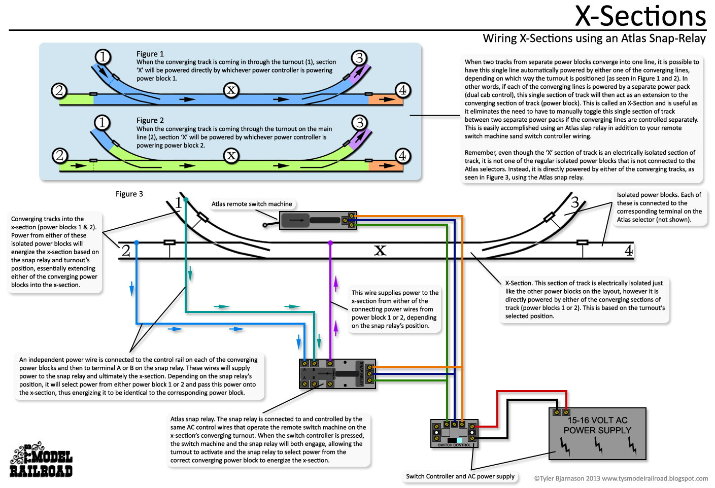gasboy astra wiring diagram gasboy astra wiring diagram