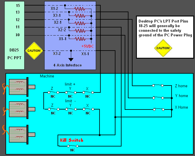 gecko 320 wiring diagram