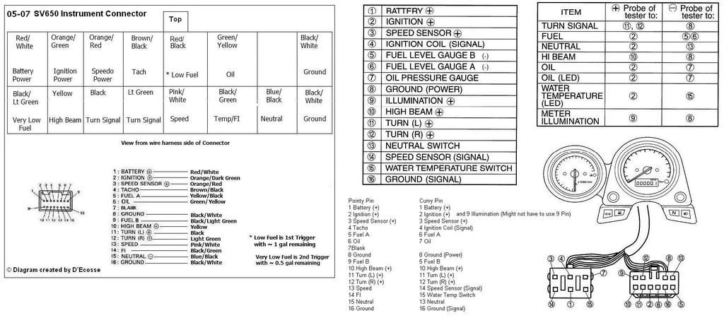gen 1 sv650s wiring diagram