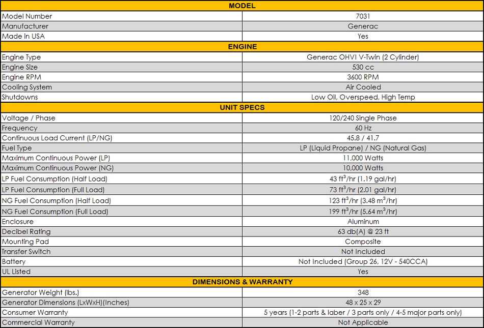 Generac 6334 Wiring Diagram