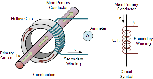 general electronic typical wiring diagram np 26687d general electronic typical wiring diagram np 26687d