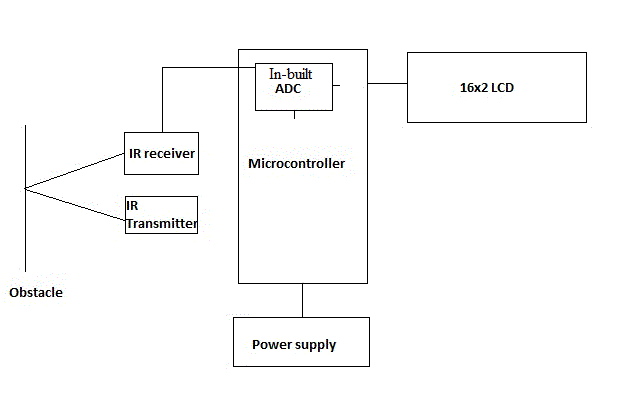 general electronic typical wiring diagram np 26687d general electronic typical wiring diagram np 26687d