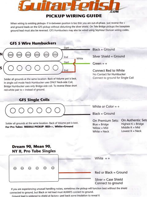 Gfs Wiring Diagram Humbucker