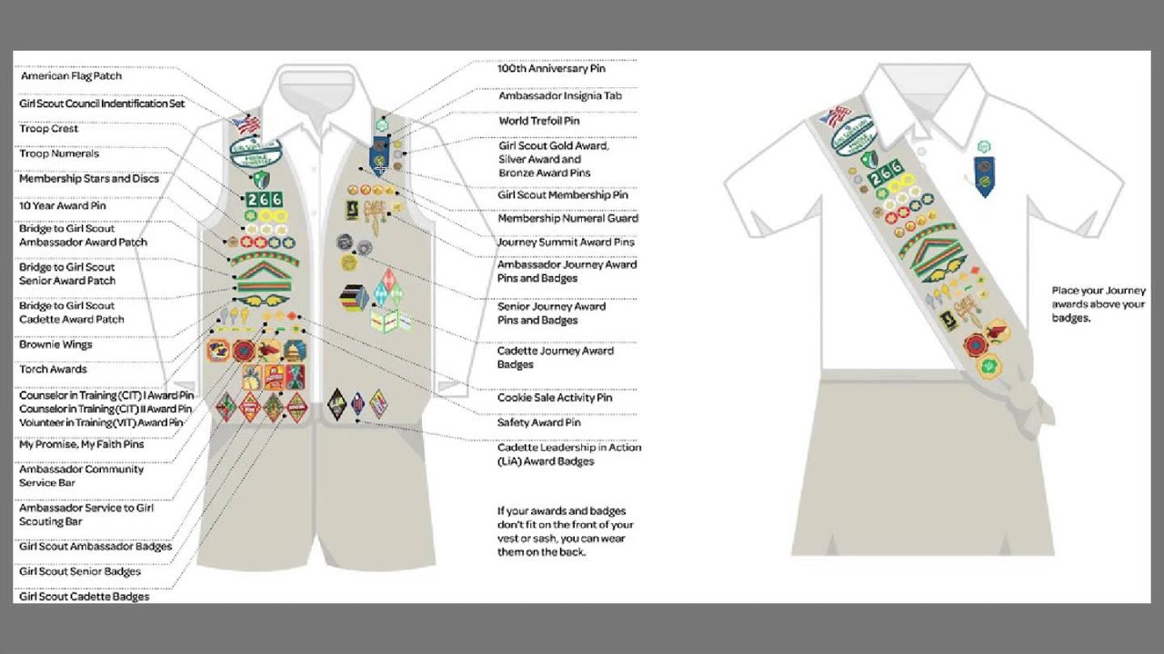 Girl Scout Cadette Uniform Diagram