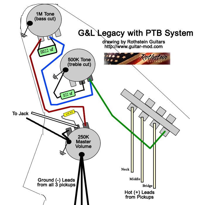 g&l legacy wiring diagram