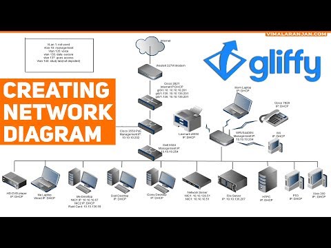 gliffy network diagram