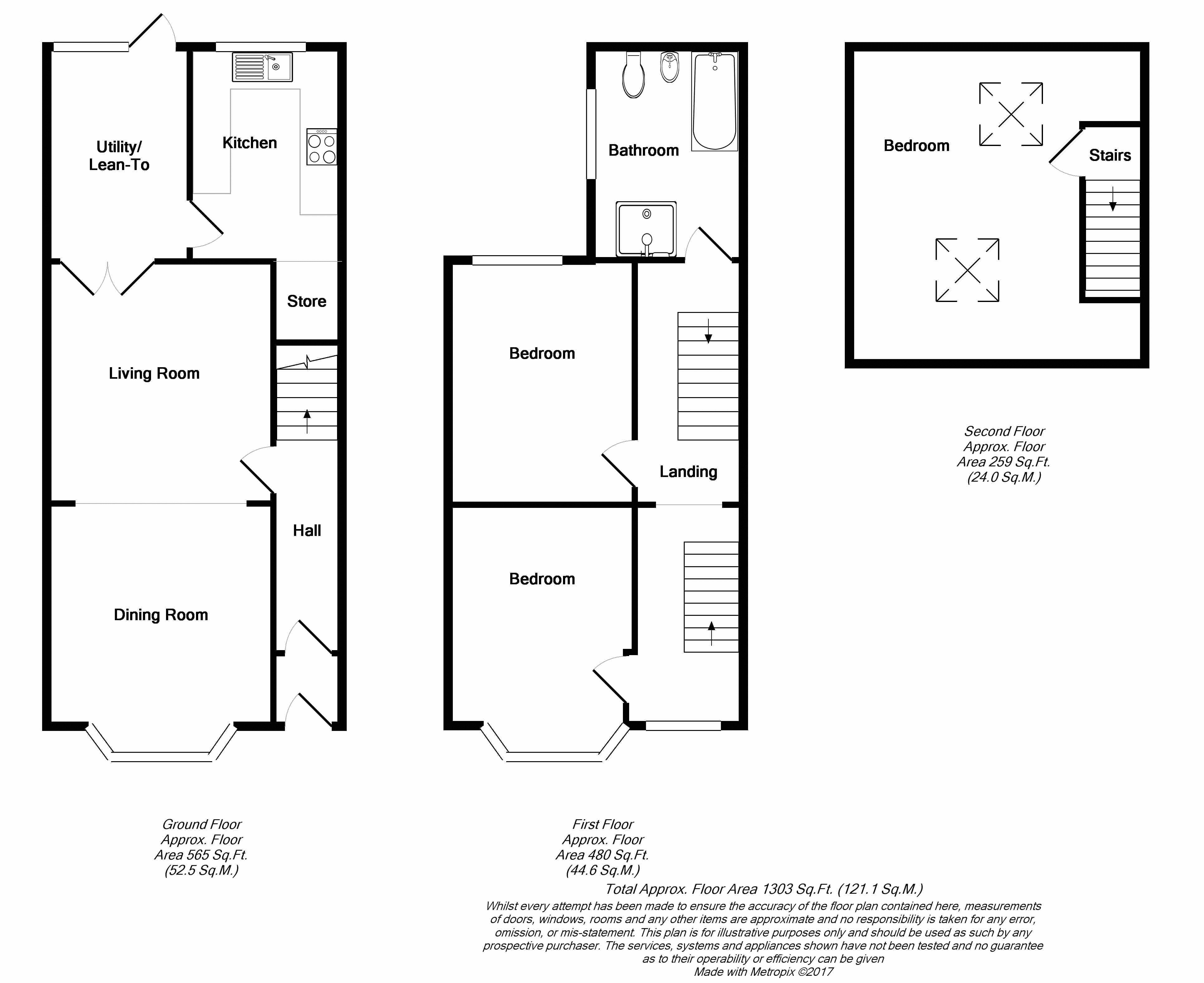 Great Dane Trailer Wiring Diagram