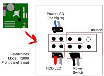gtw wiring diagram