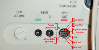 harman kardon hk395 wiring diagram