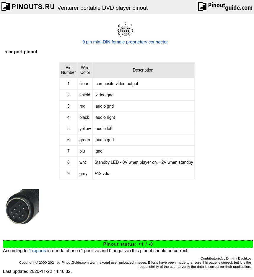 Harman Kardon Hk395 Wiring Diagram