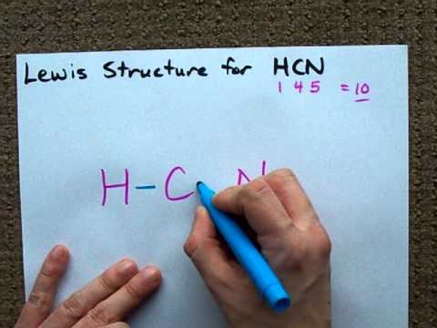 hcn dot diagram