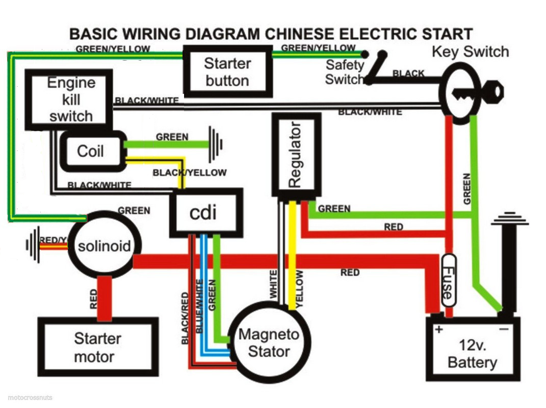 headlight wiring diagram for 2016 vip 50 cc scooter