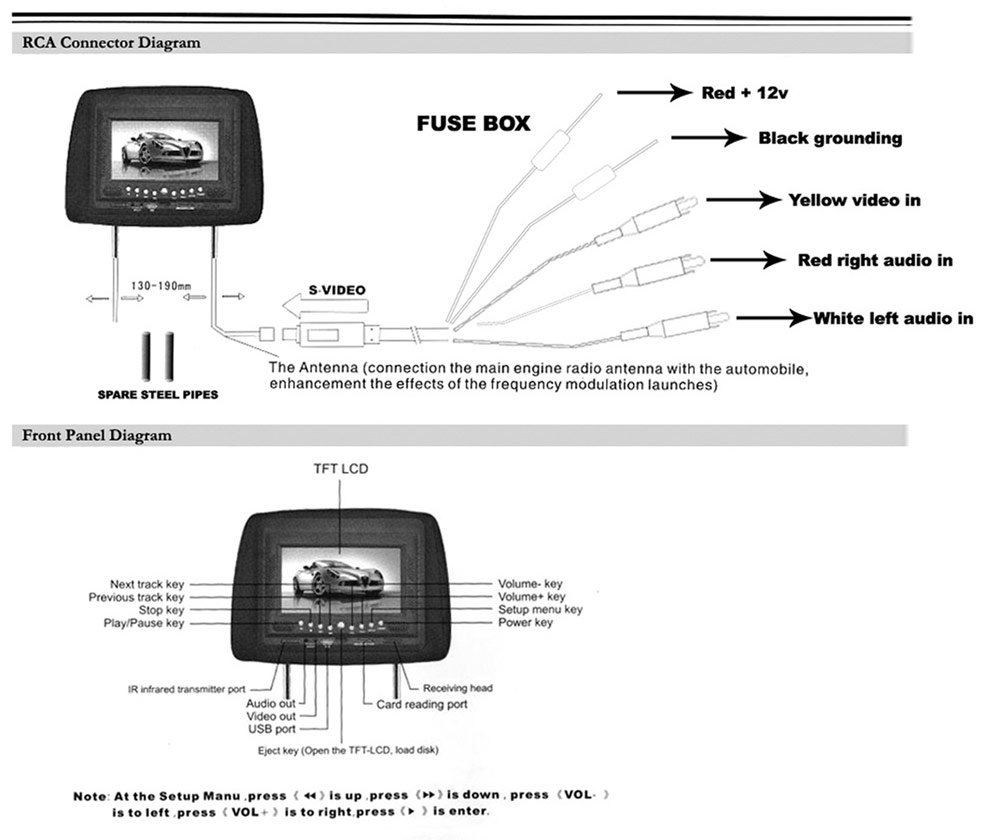 headrest monitor wiring diagram