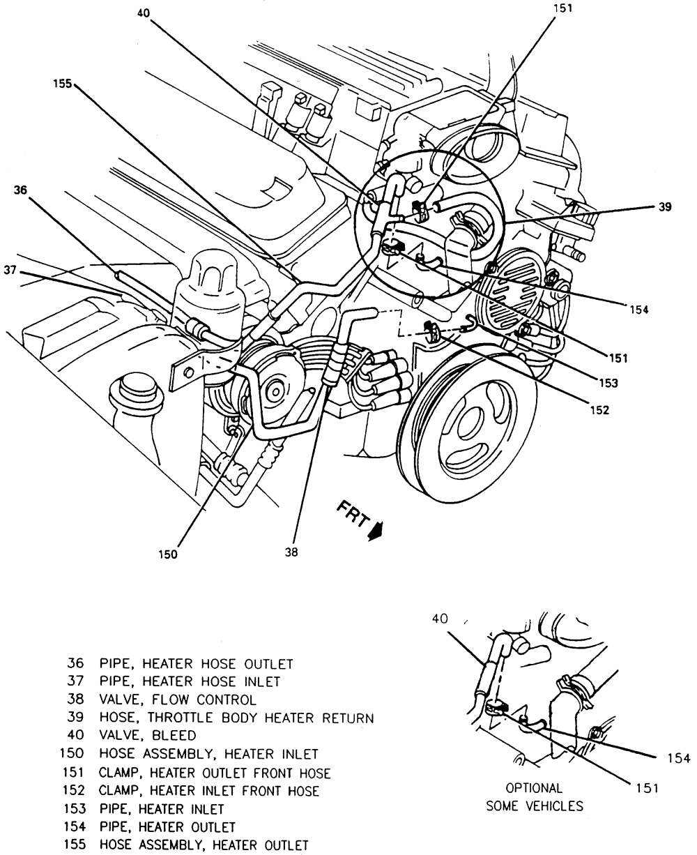 heater hose routing on chevy 350
