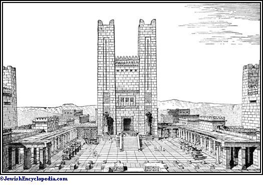 Herods Temple Diagram