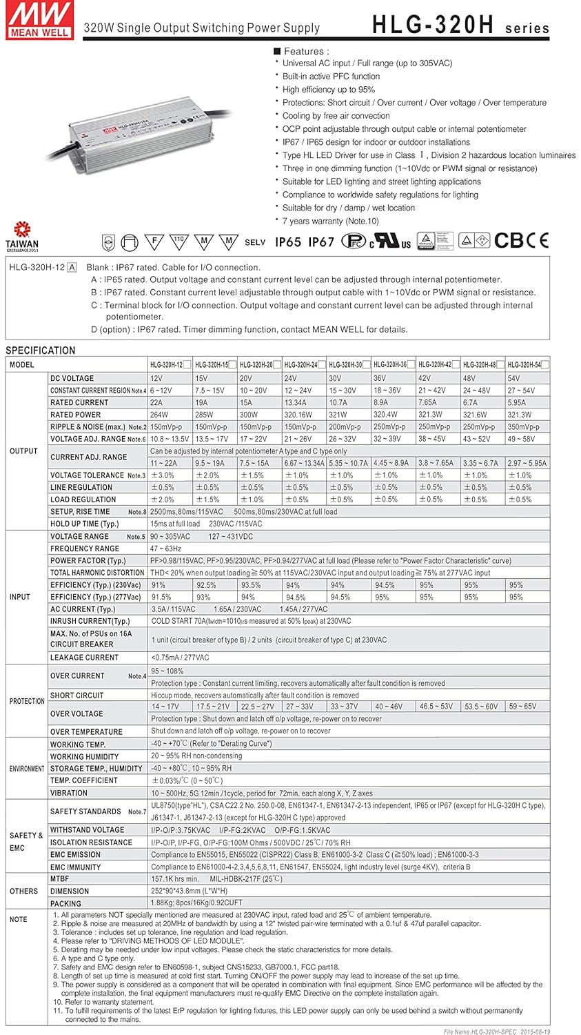 hlg-320h-48b wiring diagram