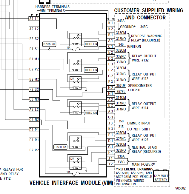 holiday rambler endevor wiring diagram