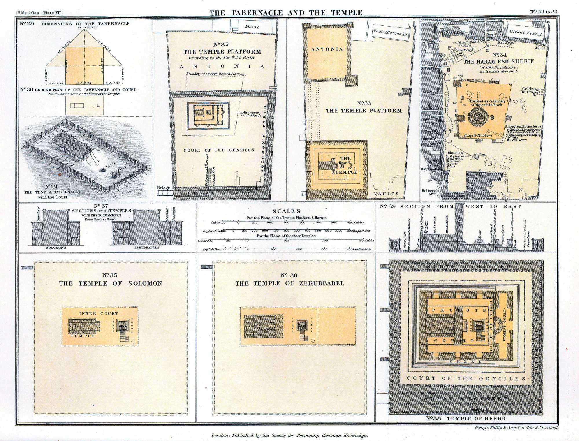Holy Of Holies Diagram