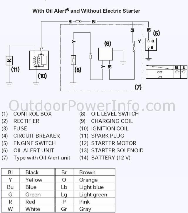 Honda Gx390 Rectifier Wiring Diagram
