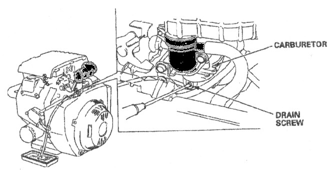 honda gx620 engine wiring diagram