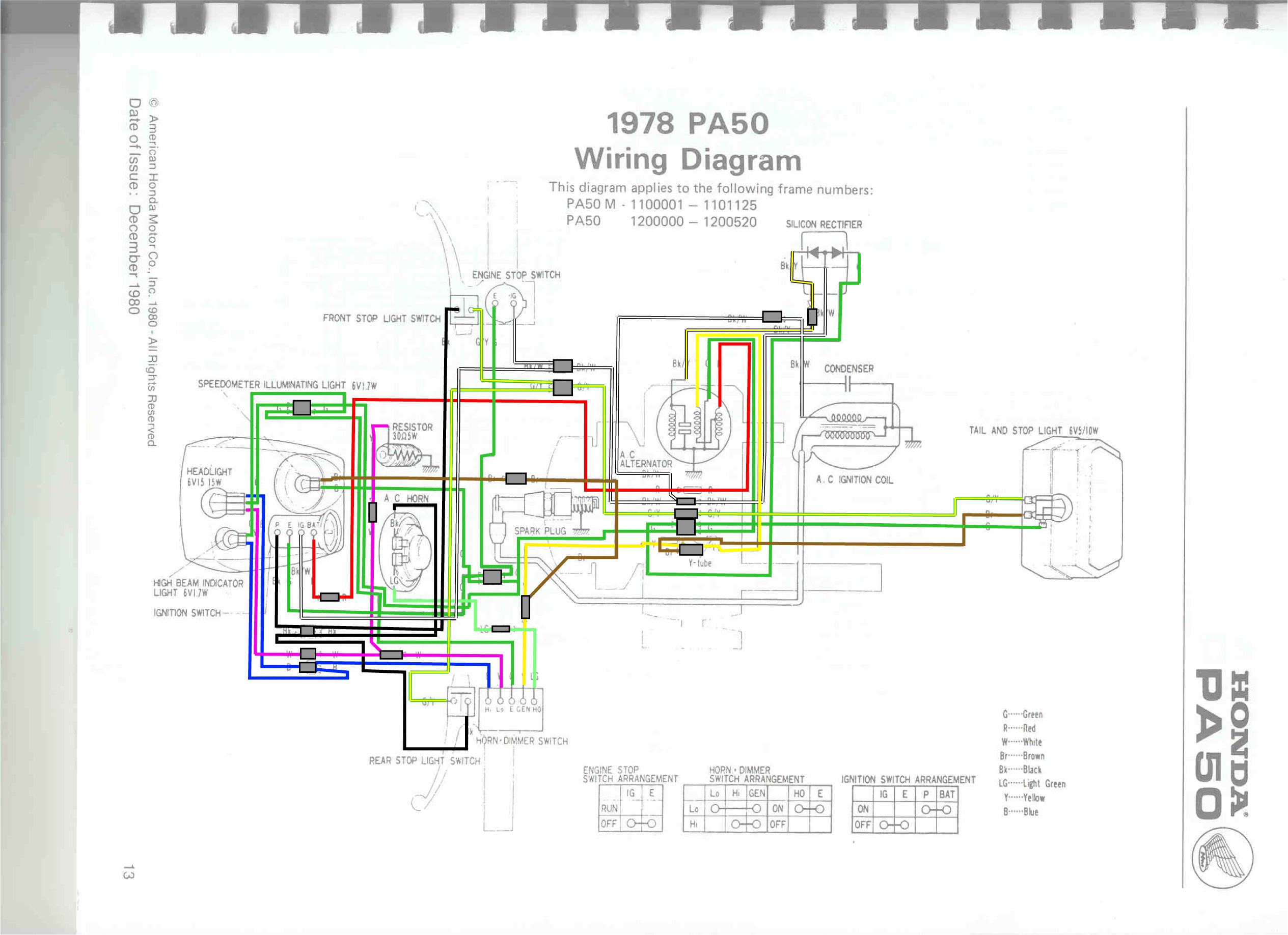 honda hobbit wiring diagram