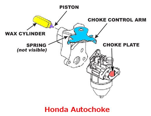 honda hrr2169vka parts diagram honda hrr2169vka parts diagram