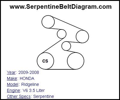 honda ridgeline serpentine belt diagram
