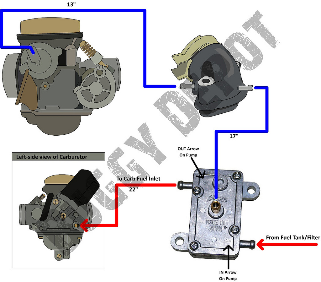 honda ruckus carb diagram
