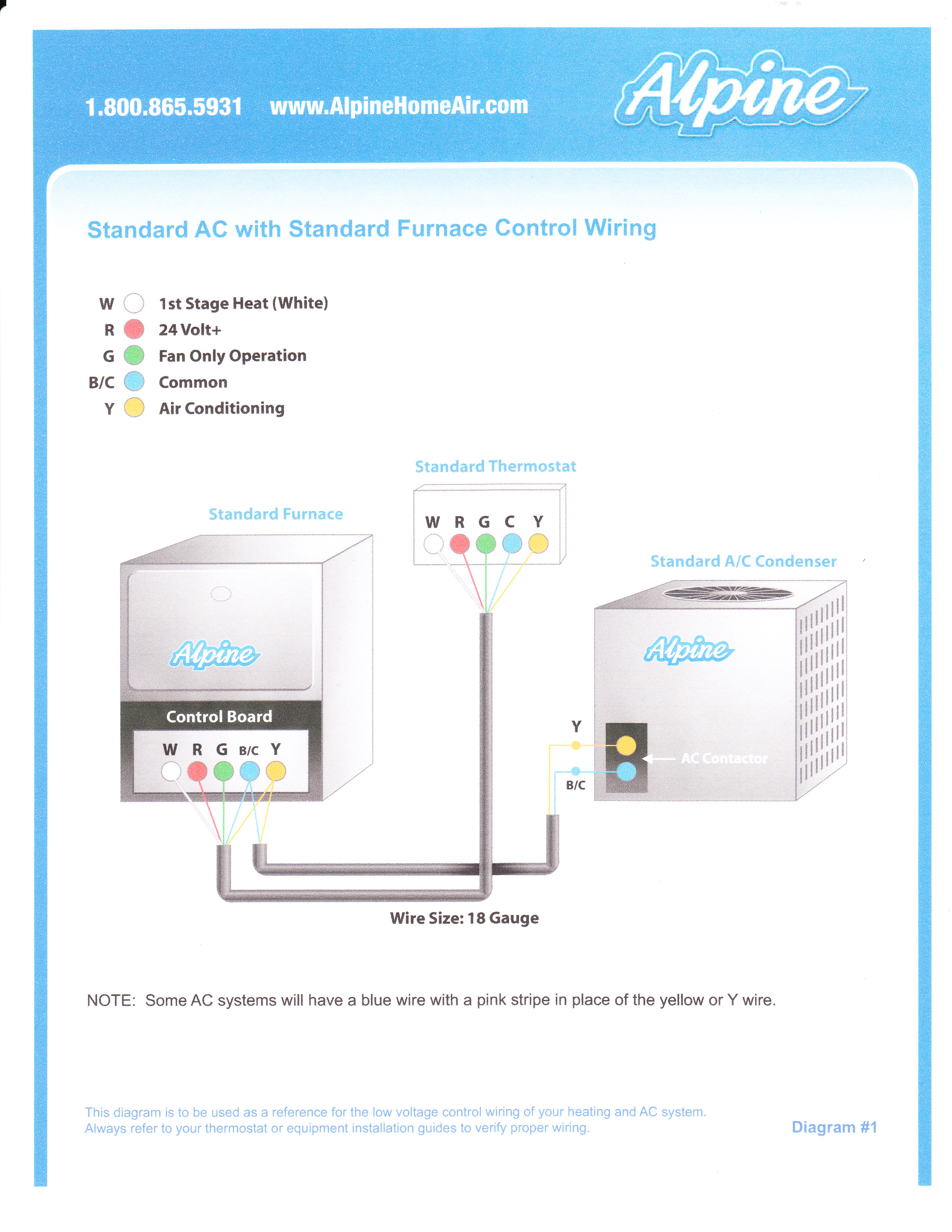 Honeywell Ct87n Wiring Diagram