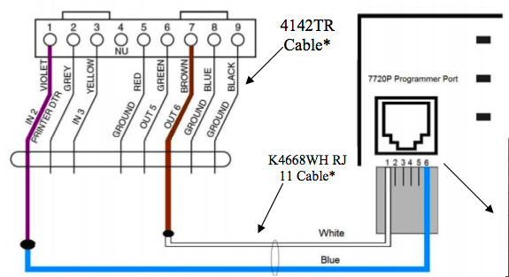 Honeywell Vista 128fb Wiring Diagram
