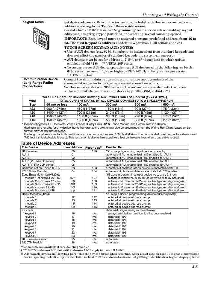 honeywell vista 15p wiring diagram