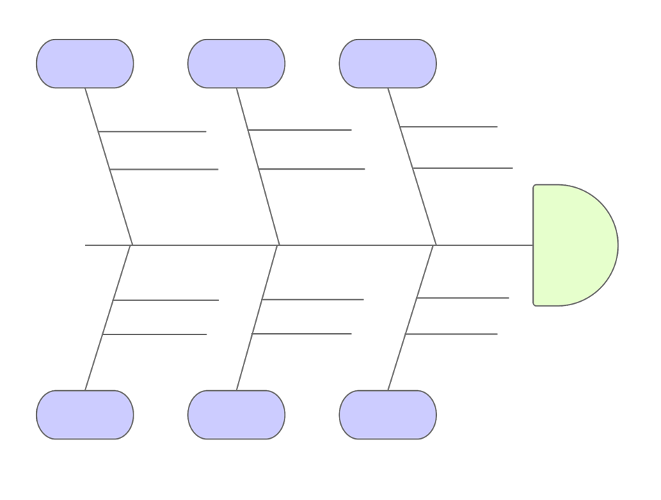 how to insert fishbone diagram in word how to insert fishbone diagram in word